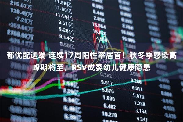 都优配送端 连续17周阳性率居首！秋冬季感染高峰期将至，RSV成婴幼儿健康隐患